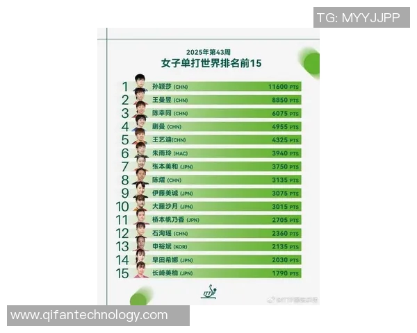 全球体育明星粉丝量排行榜揭晓谁是最受欢迎的运动员