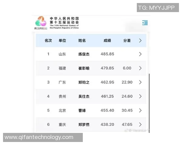 全国体育明星身价排行榜揭晓谁是最具价值的运动员之王