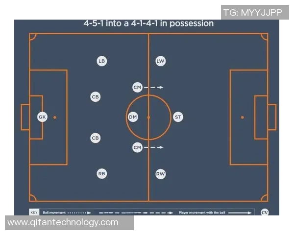 加维在现代足球中的多面角色探讨技术与战术的深度融合 加维在现代足球中的多面角色探讨技术与战术的深度融合