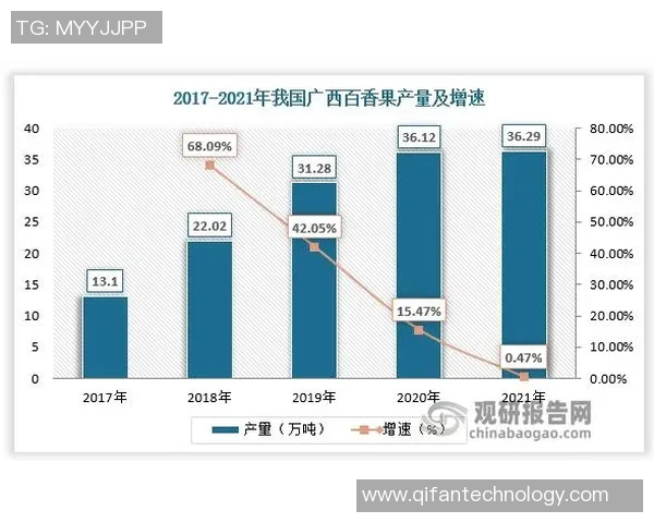 探索北京体育器材批发市场的潜力与发展趋势分析